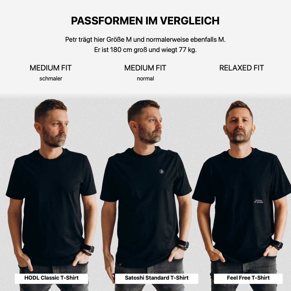 Passformen im Vergleich: HODL Classic, Satoshi Standard und Feel Free in Schwarz; Petr trägt Größe M bei 180 cm und 77 kg.